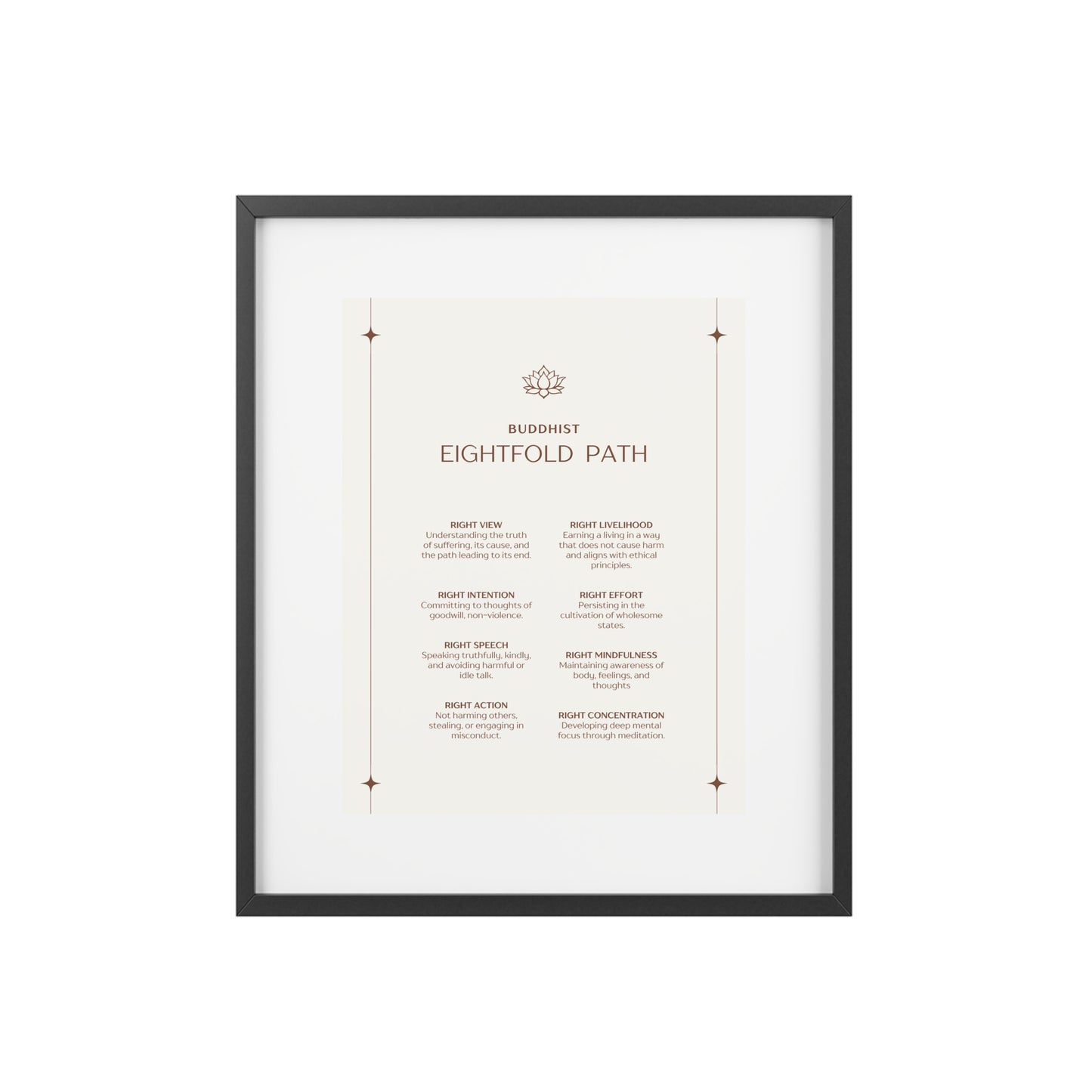The Buddhist Eightfold Path - Framed Poster