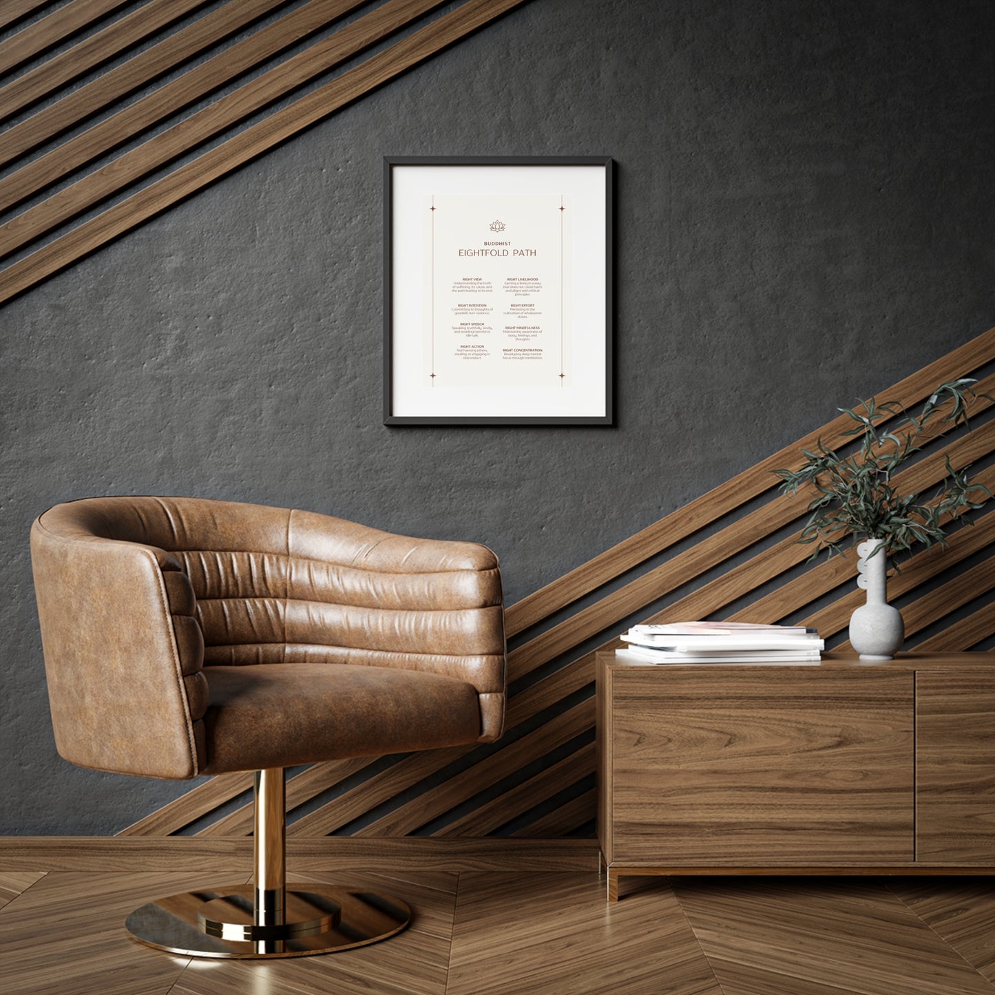 The Buddhist Eightfold Path - Framed Poster