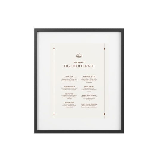 The Buddhist Eightfold Path - Framed Poster