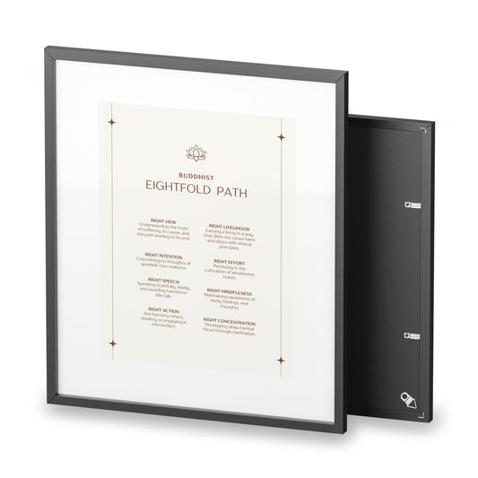 The Buddhist Eightfold Path - Framed Poster