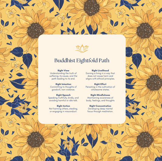 Designer Chair - The Buddhist Eightfold Path